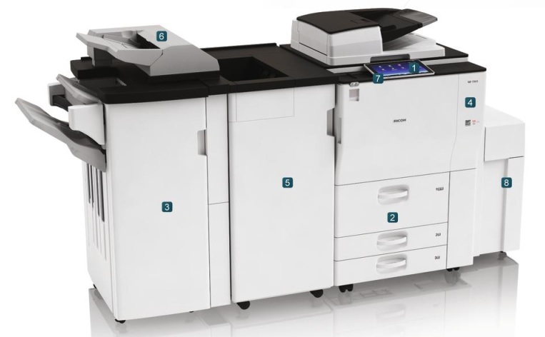 Cho thuê máy photocopy Ricoh MP 6503/7503